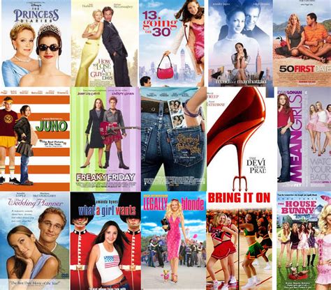 best films of the 00s|More.